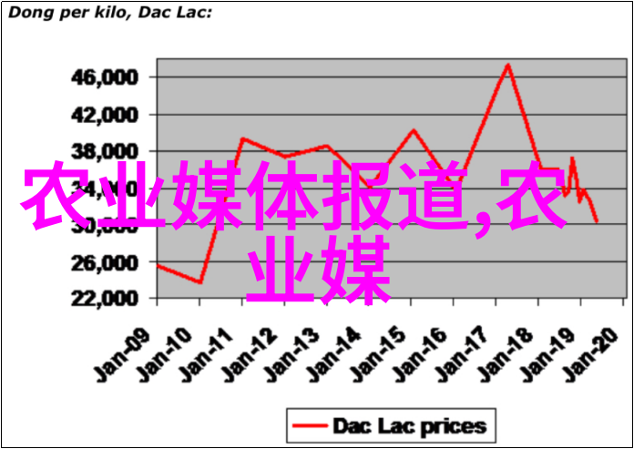 养羊专家手把手教学从入门到精通的养羊技术视频播放