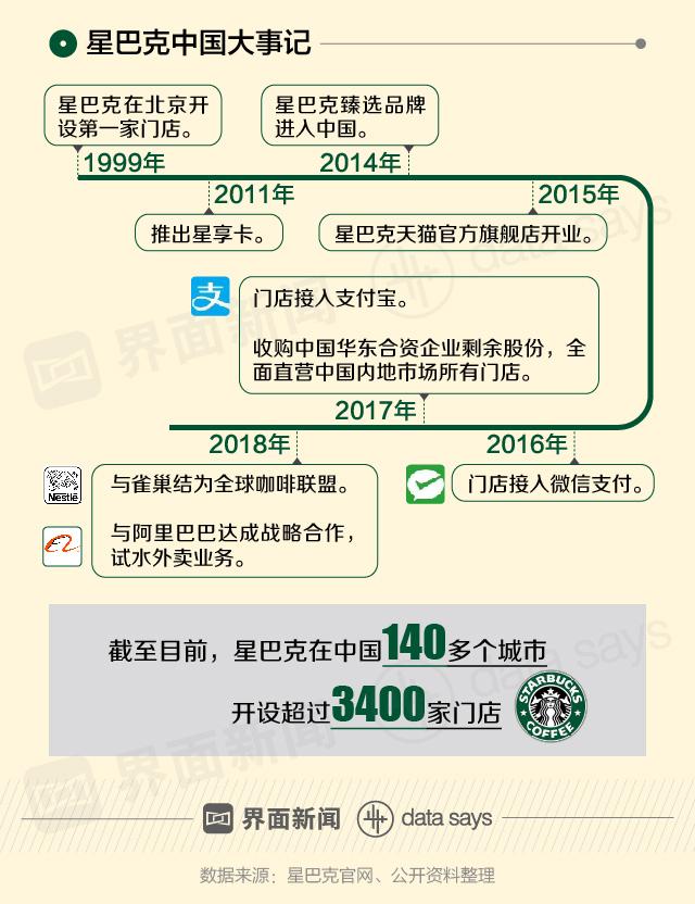 益生菌活化提高免疫力促进消化健康