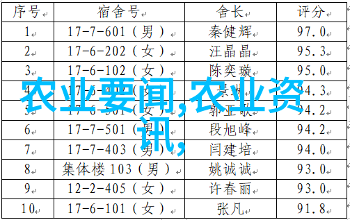 1000万绿化工程有多少我来数一数你不快乐的理由