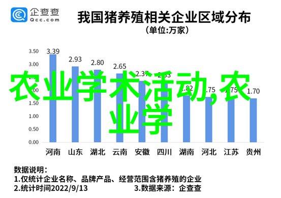 2022湖南农业养殖补贴政策-新春喜讯详解2022年湖南农民养殖补贴新政