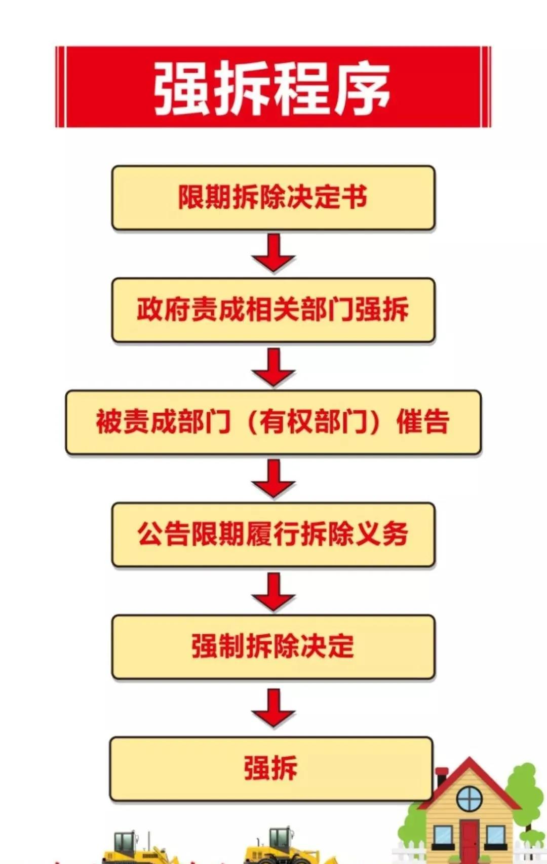 蔬菜之舞水下的秘密