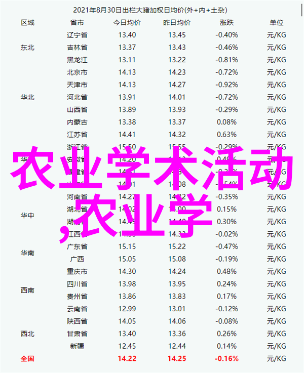 蜡纸时代终结新养蜂技术视频展示数字化记录系统的魅力