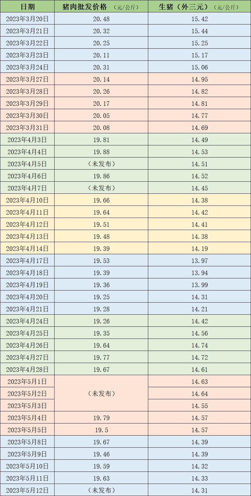 红枫林中散布玉兰树10公分种植价格热销