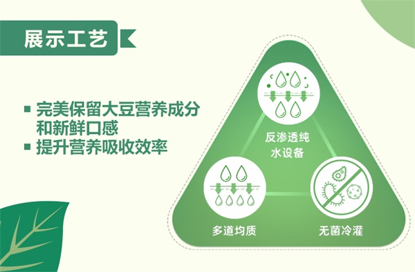 乡村振兴的智囊团探索农业局合作项目