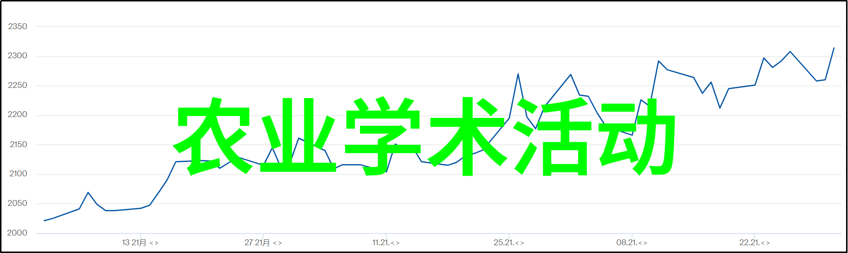 农业科普活动_农业科普知识宣传材料_关于农业科普知识的活动