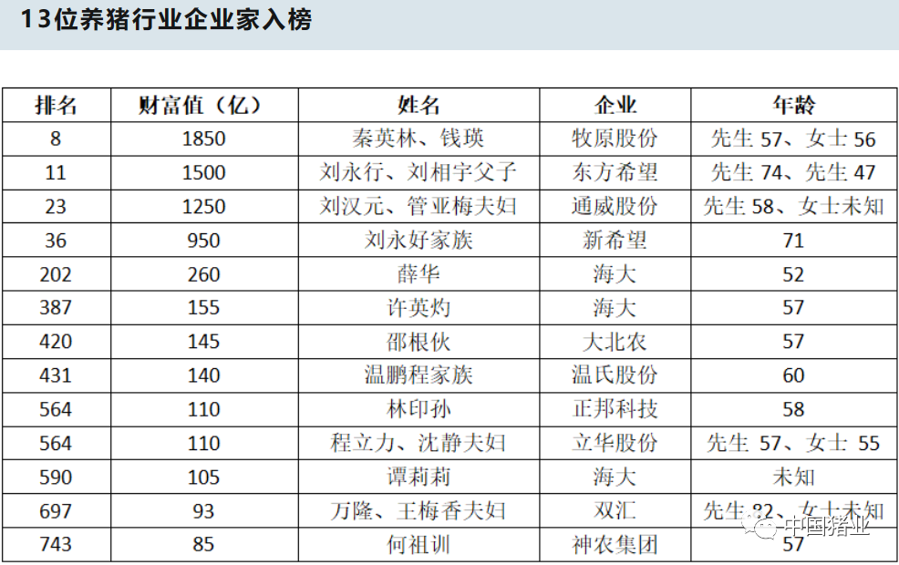 选择适宜南方气候的中蜂箱确保蜜蜂健康繁殖