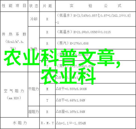 高效饲养系统肉狗养殖技术的核心优化