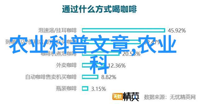 快乐育苗小小医师几个不需专业知识的药用植物