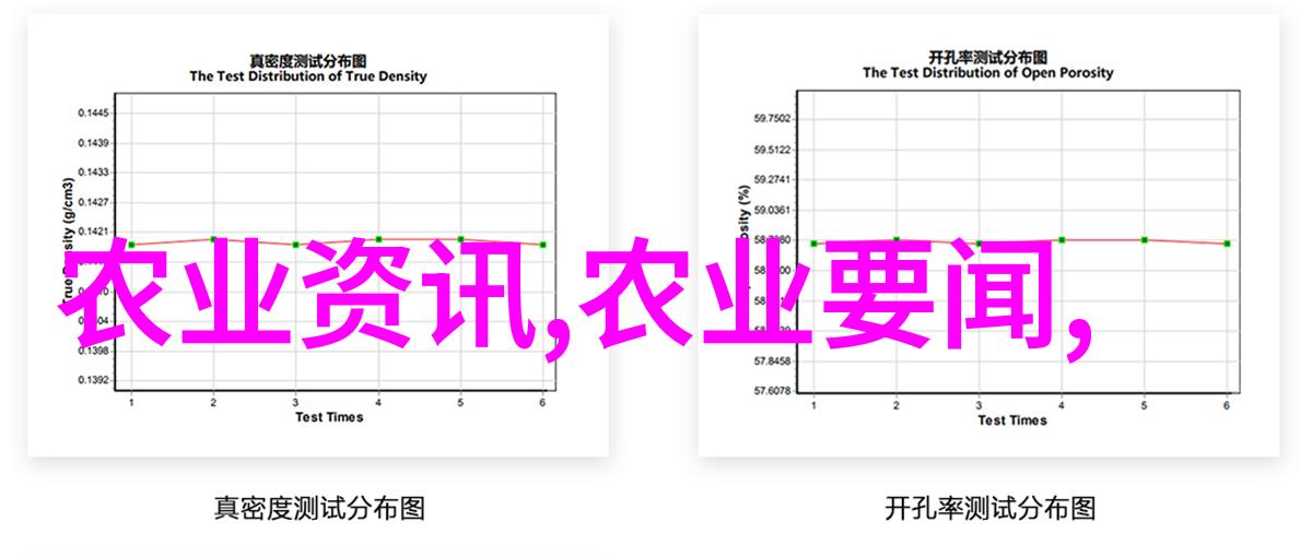 社会经济发展水平对肉鸡消费者群体有何影响