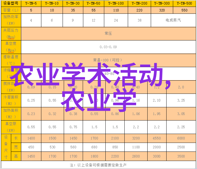 生命之源徐州生物工程职业技术学院的科技诗篇