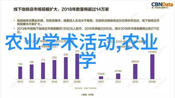 家庭阳台上的绿意盎然如何利用种菜盆提升生活品质