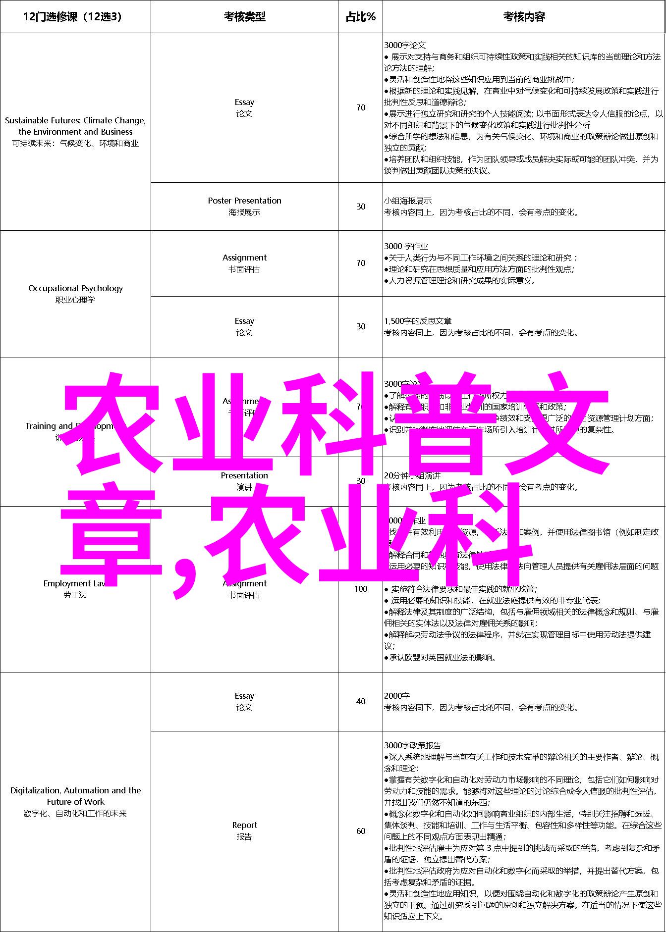 目前农村养殖牛羊的现状我的亲切探索