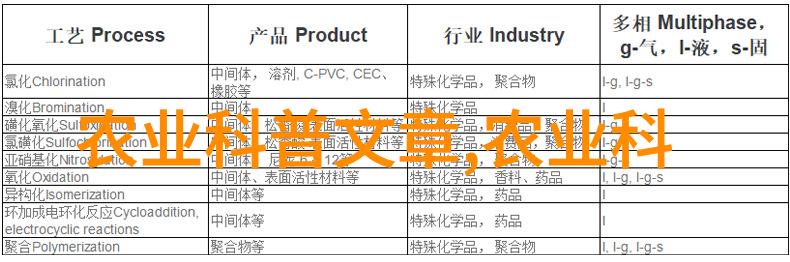 中国茶的基本知识我知道了这些是中国茶的最基础事儿