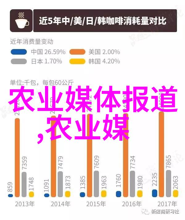 2021国家最新出台十大政策-新时代新征程深入解读2021年十项重磅政策