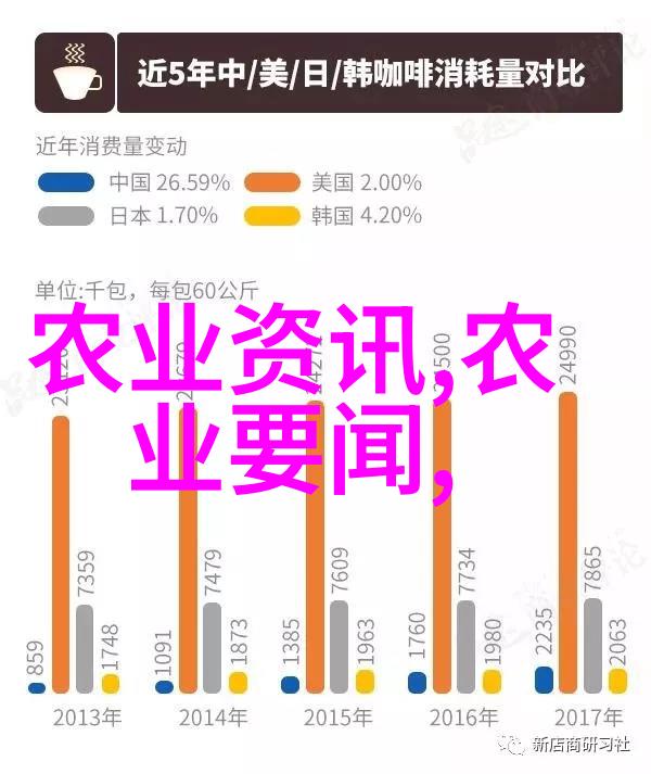 蛋鸡养殖技术-高效畜牧提升蛋鸡养殖业的现代化水平