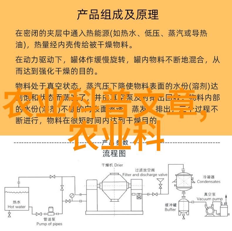 特种养殖选择理想的赚钱宝藏