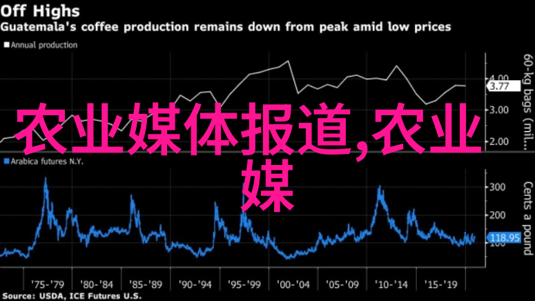 深度分析民法典2022版本对比旧有立法的关键差异