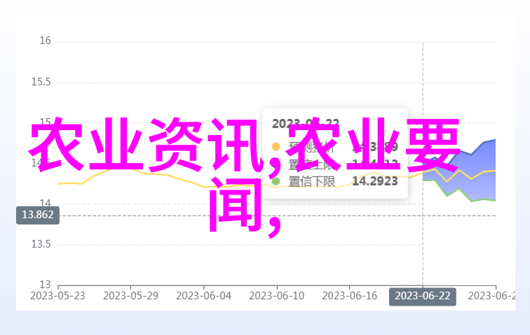 大北农集团揭秘公猪配种的艺术掌握关键事项