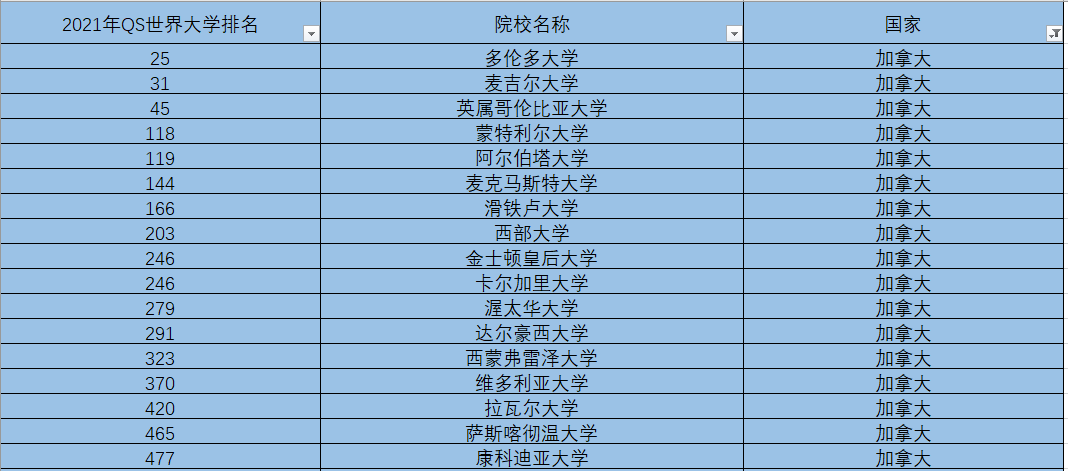 2023年10大暴利药材种植你也能赚大钱的十个超级易养药材