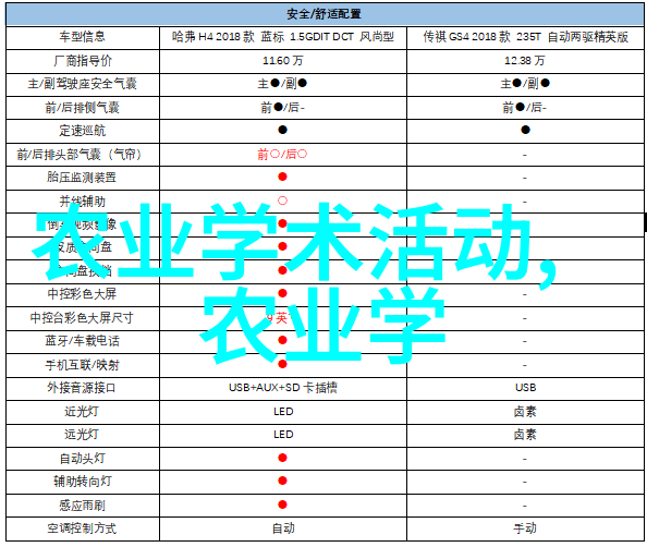 生猪养殖技术我来教你如何把猪肉肥到爆裂