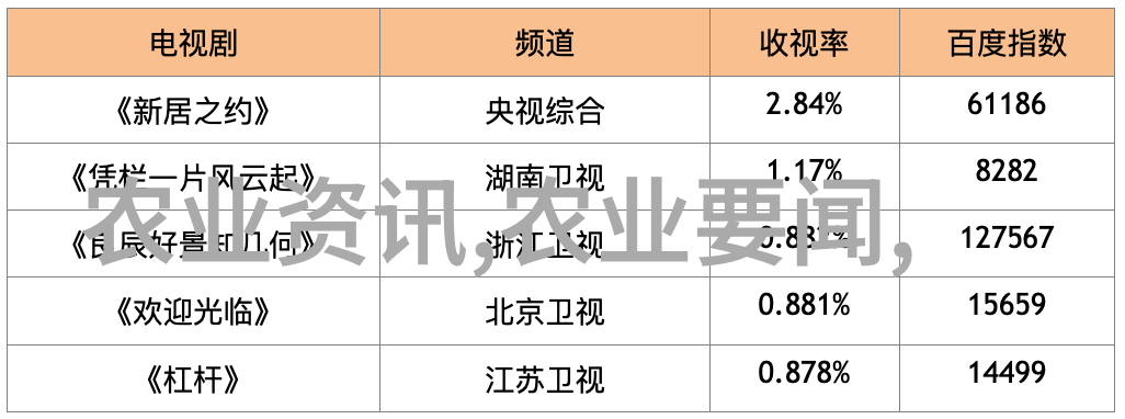 猪市走势今日猪价行情分析与展望