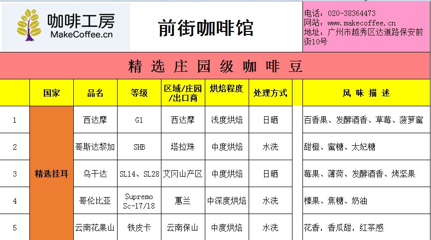 甜蜜的交易一场关于土蜂蜜的收购故事