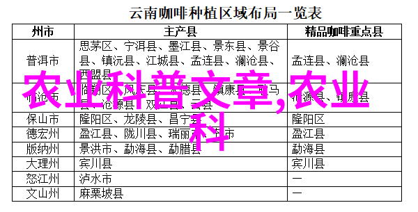 揭秘庭院旺宅花卉选择最能增福祉的园艺佳品