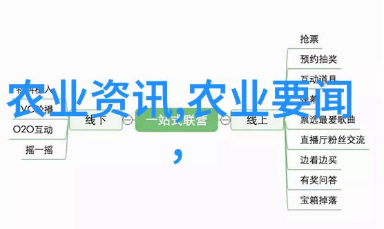 网络动漫探秘深入解读一部热门视频动画