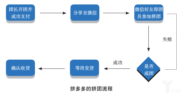 至尊无赖江湖笑谈