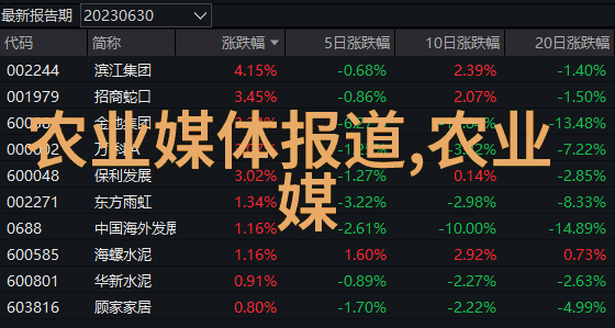 破旧机器的逆袭二手农机网上的奇迹