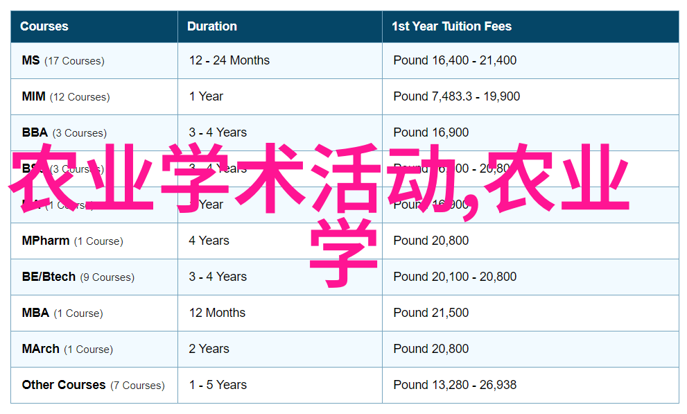 二手农机网我是如何在网上买到一台好得不得了的二手犁地机器人的