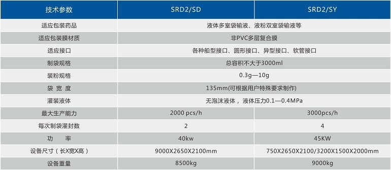 特种养殖资讯奇妙生物的秘密花园