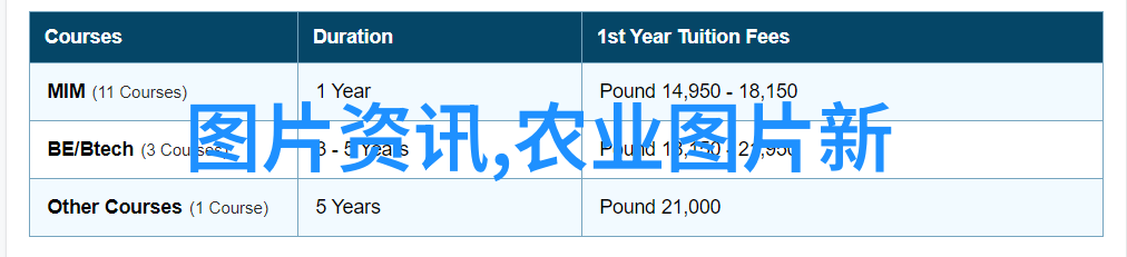 农田管理中农机作业有哪些重要任务