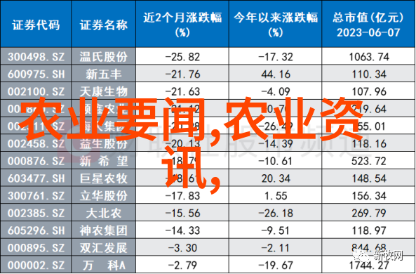 养蜂与环保养蜂对环境有哪些积极影响如何利用蜜蜂进行生态恢复和保护