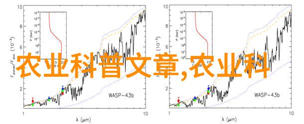 中国先进的农业科技 - 智慧种植如何借助大数据和物联网提升农作物产量