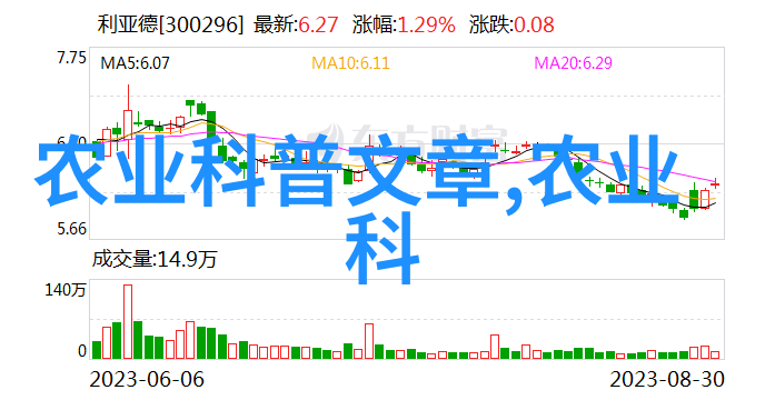 免费提供药材种苗基地-绿色健康之源免费药材种苗基地的兴起与意义