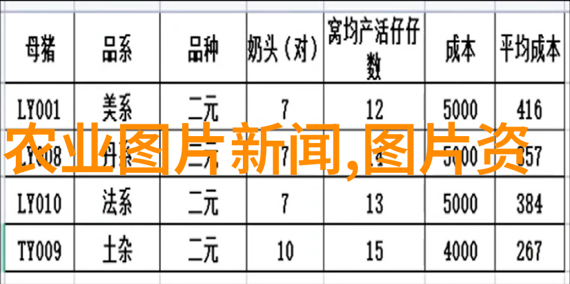 百香果种植引种能否一年收入达1亩朝天椒之丰收