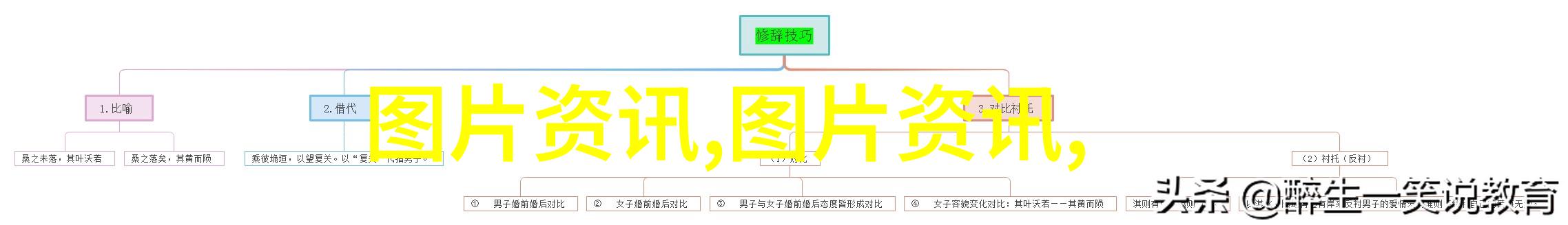 什么是蜂王后寿命的平均年限如何延长它们的寿命