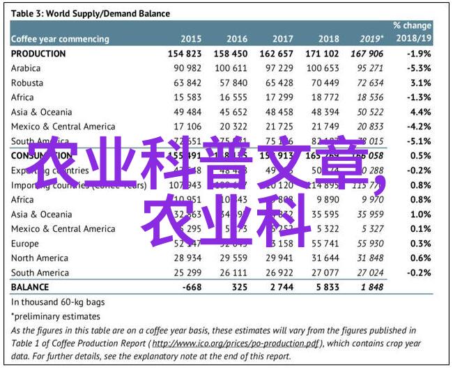 羊的怀抱人类如何误入牧场的温暖奇境