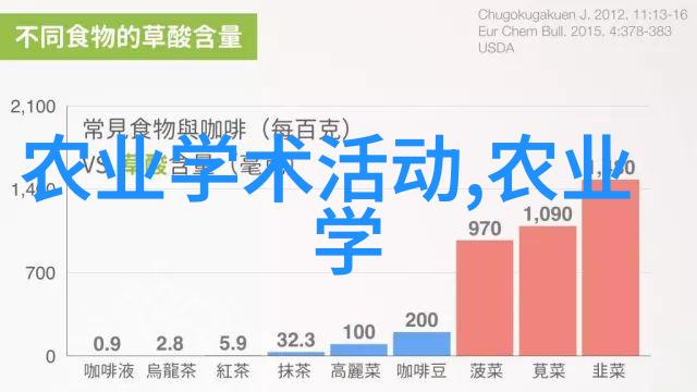 创新技术应用如何利用科技提升泥鳅养殖业水平