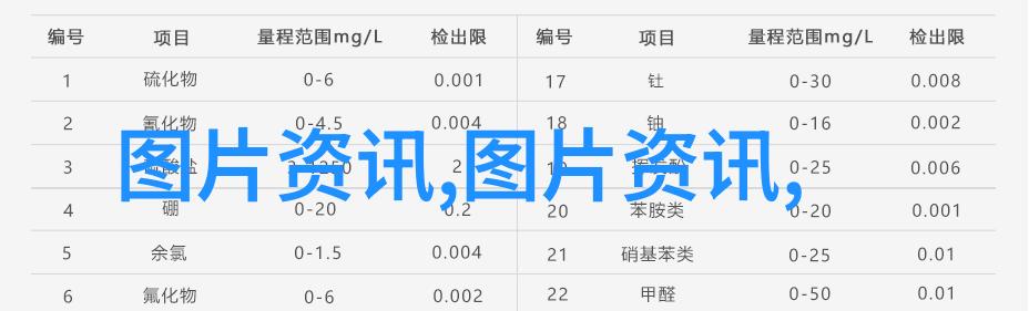 农用挖掘机在自然环境下的杀螨剂选择与价格分析