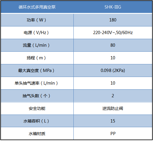 两相印证一两等于多少克的科学探究