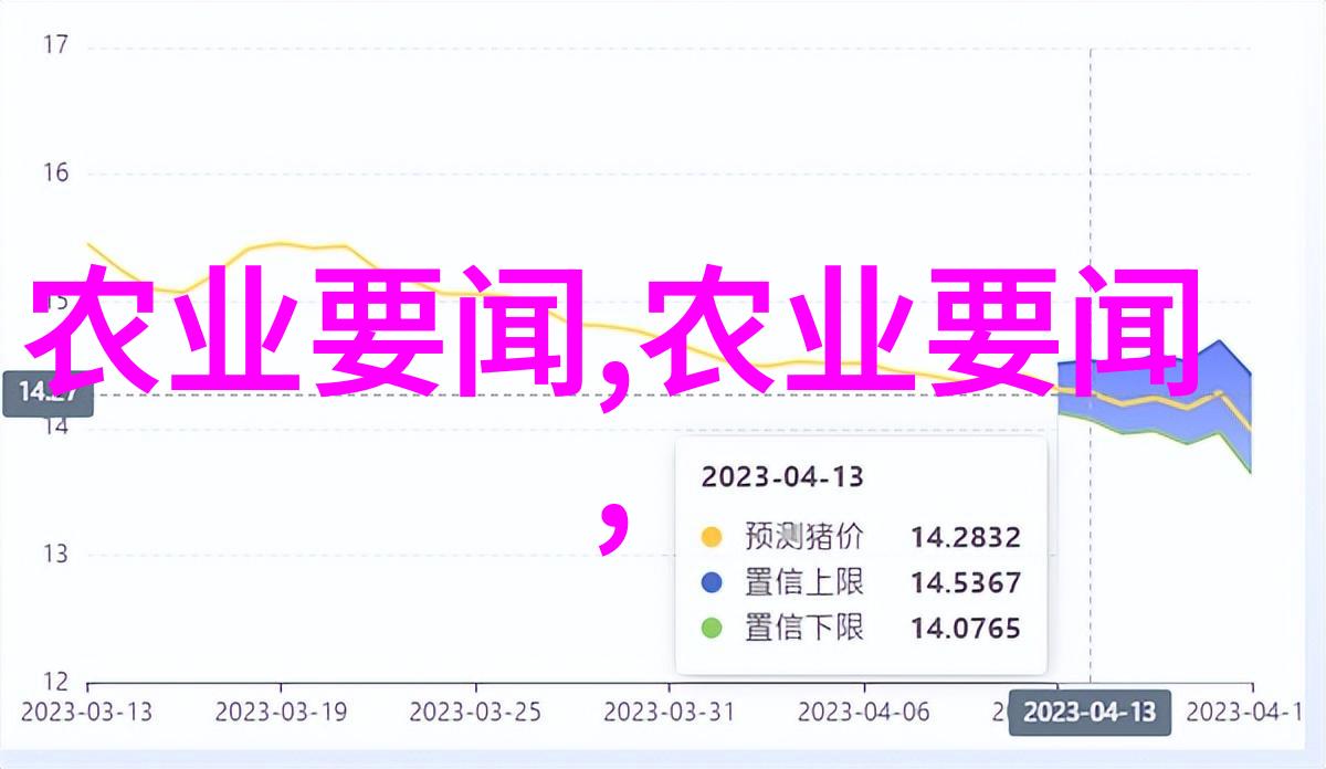 高效养殖法则提升兔子生产力与经济效益