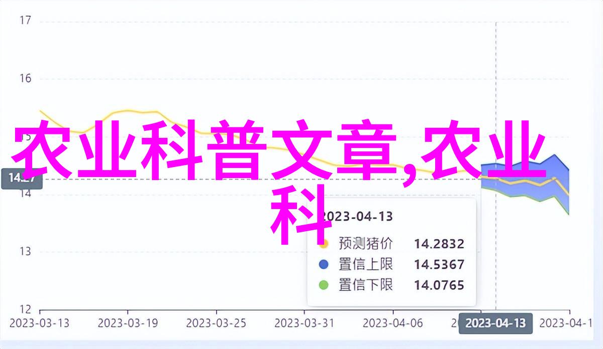 蜂蜜之恋2023年中蜂养殖视频全记录中式蜂舍管理技巧