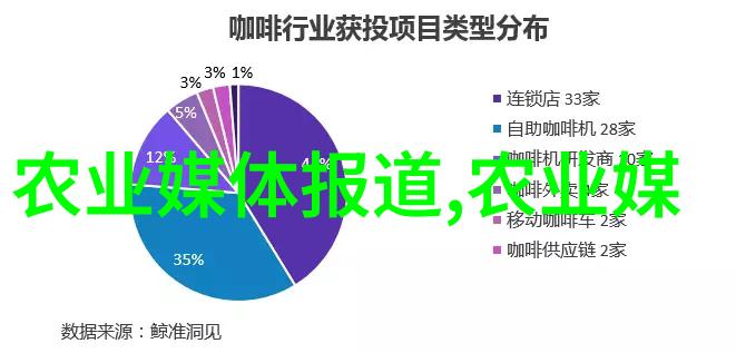 牧场之旅黑山羊种公羊的饲喂秘籍与养羊大棚建设技巧