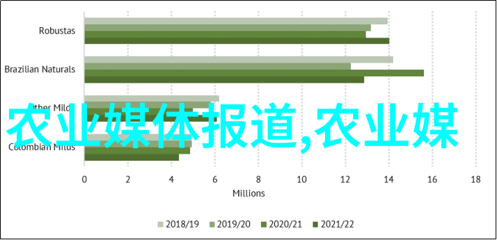 蜜蜂生态-300只蜜蜂能养活蜂王吗探索蜂群内的食物分配与生存策略