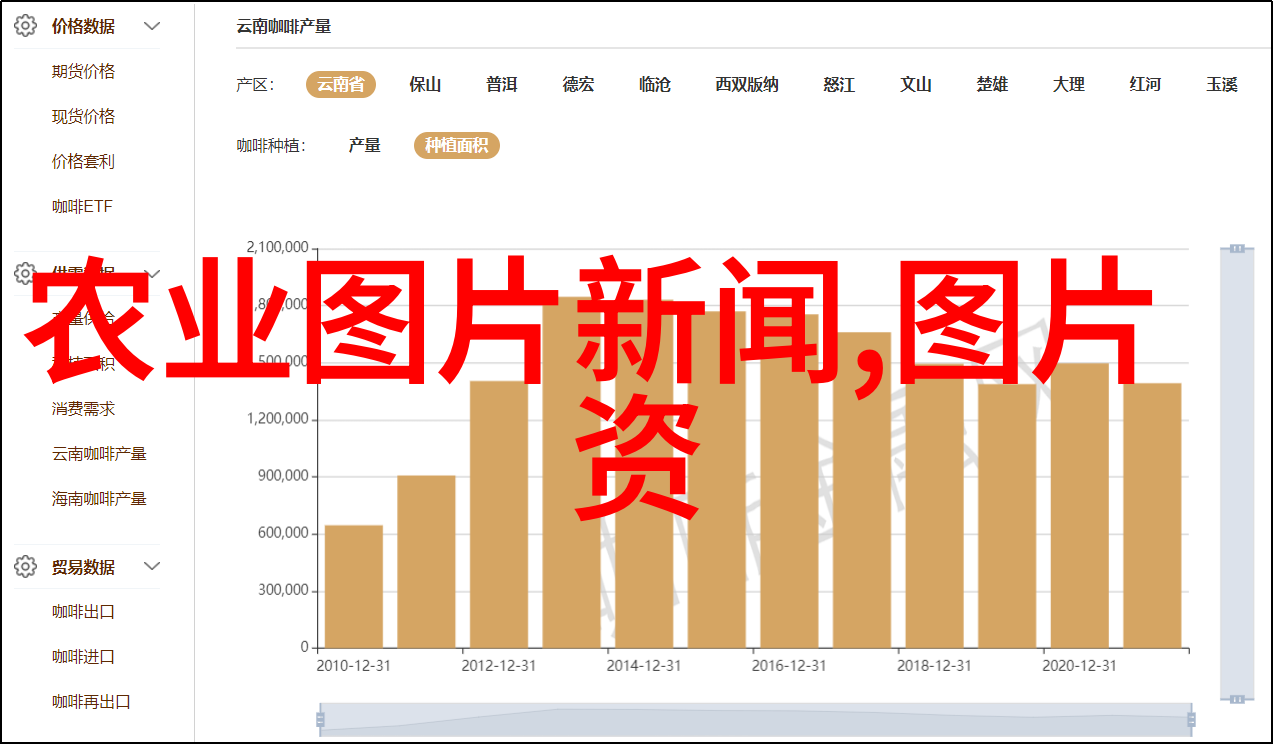 金钱的海洋与梦想的起点揭秘50万养殖贷款的条件之谜