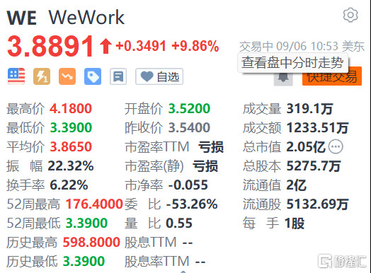 无需精心照料的果树种类适合初学者的自我维护果树选择