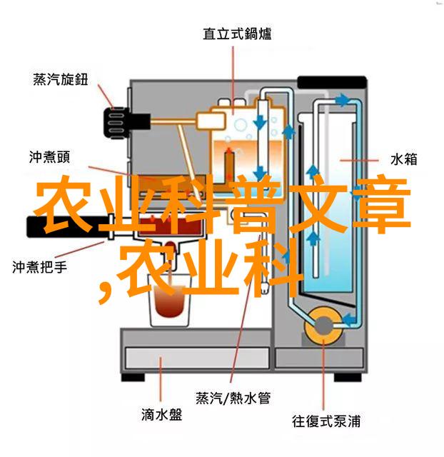 小额投资大效益探索3万以下养殖项目