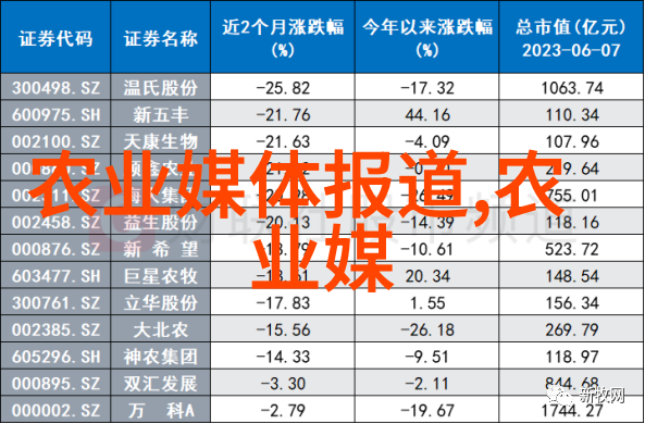 沉淀时光茶韵中的药性探索